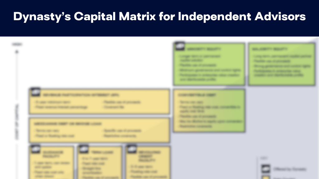 Dynastys Capital Matrix for Independent Advisors Thumbnail