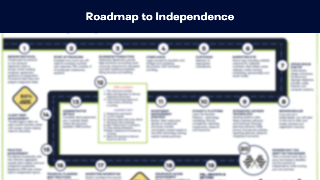 dynasty financial partners roadmap to independence