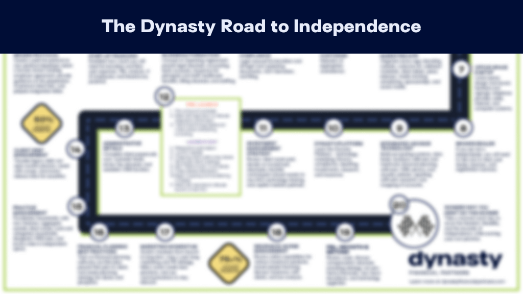 The Dynasty Road to Independence