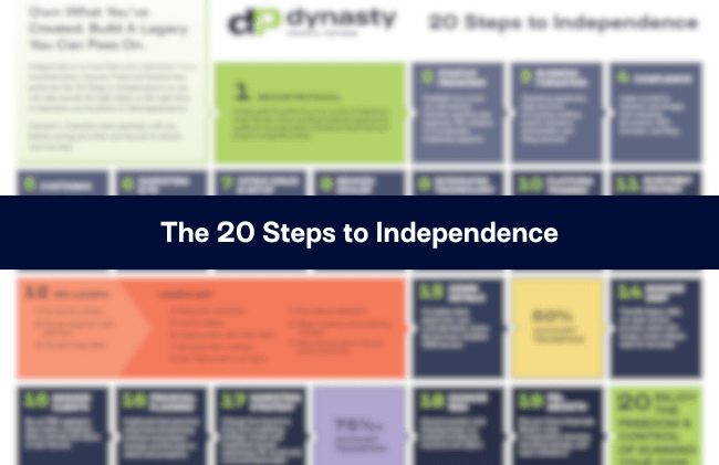 The 20 Steps to Independence website